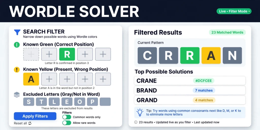 Wordle Solver - find the answer fast